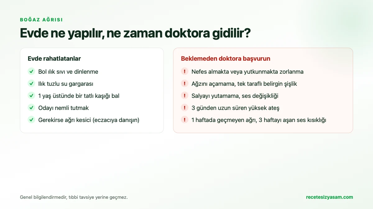 Boğaz ağrısında evde yapılabilecekler ve doktora başvurma işaretleri